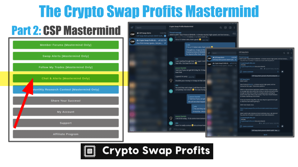 The Crypto Swap Profits Mastermind 2022